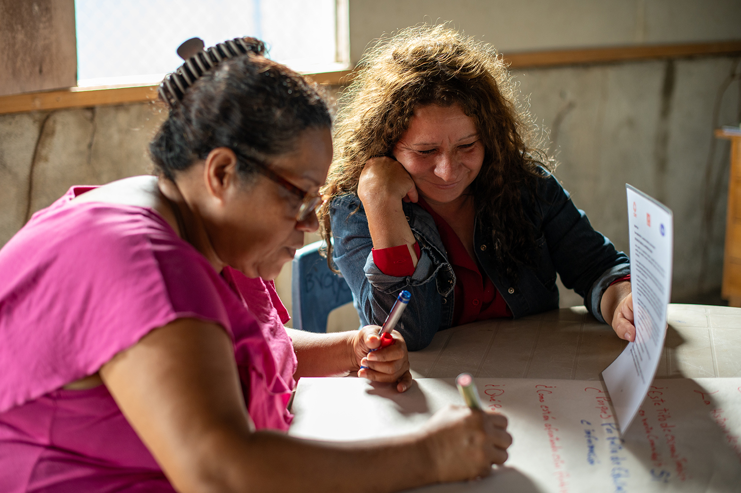 Alianzas Para El Éxito: Capacitación, Equidad Y Liderazgo Femenino En ...